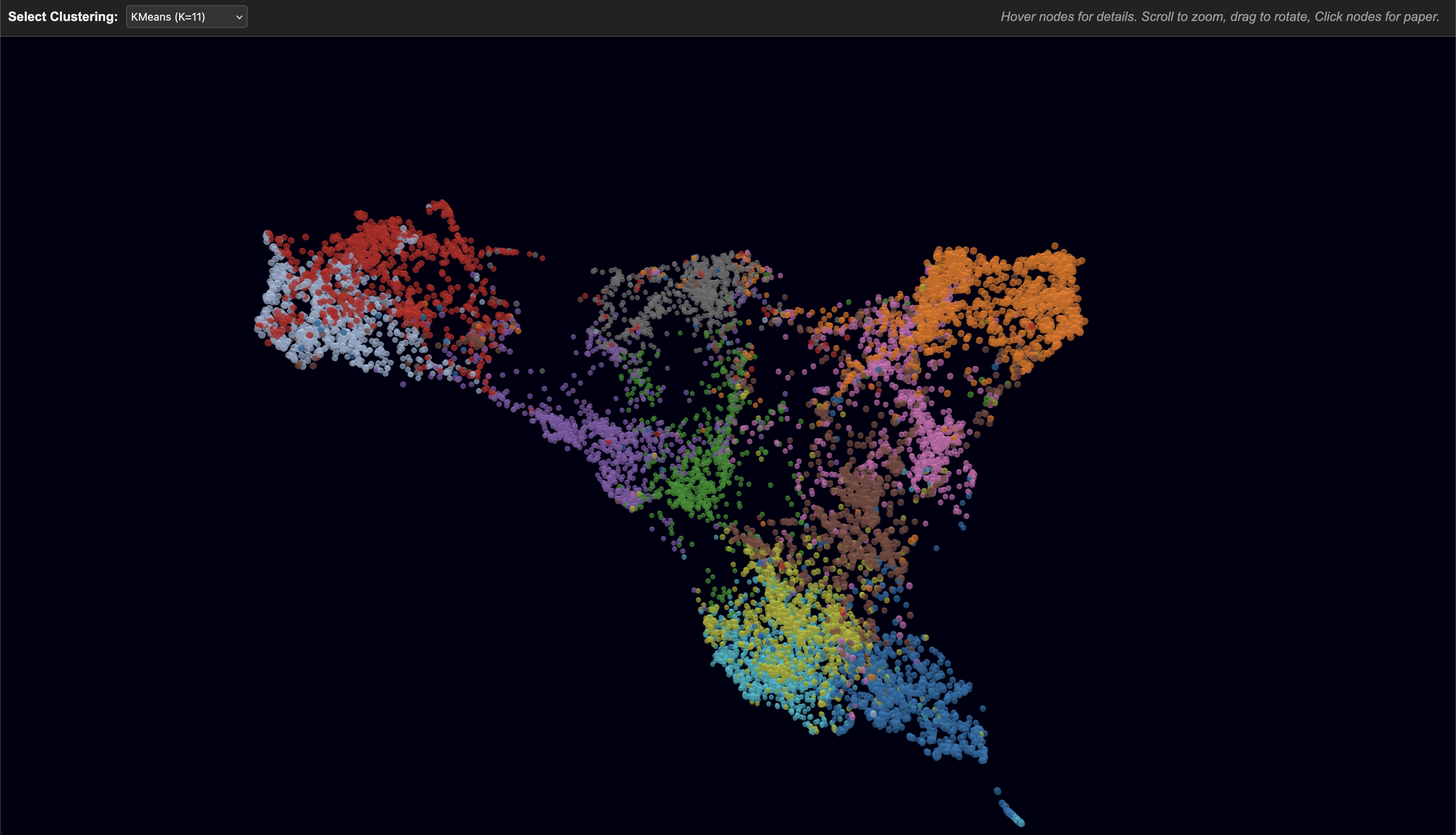 ArXivViz - 3D Research Paper Visualization